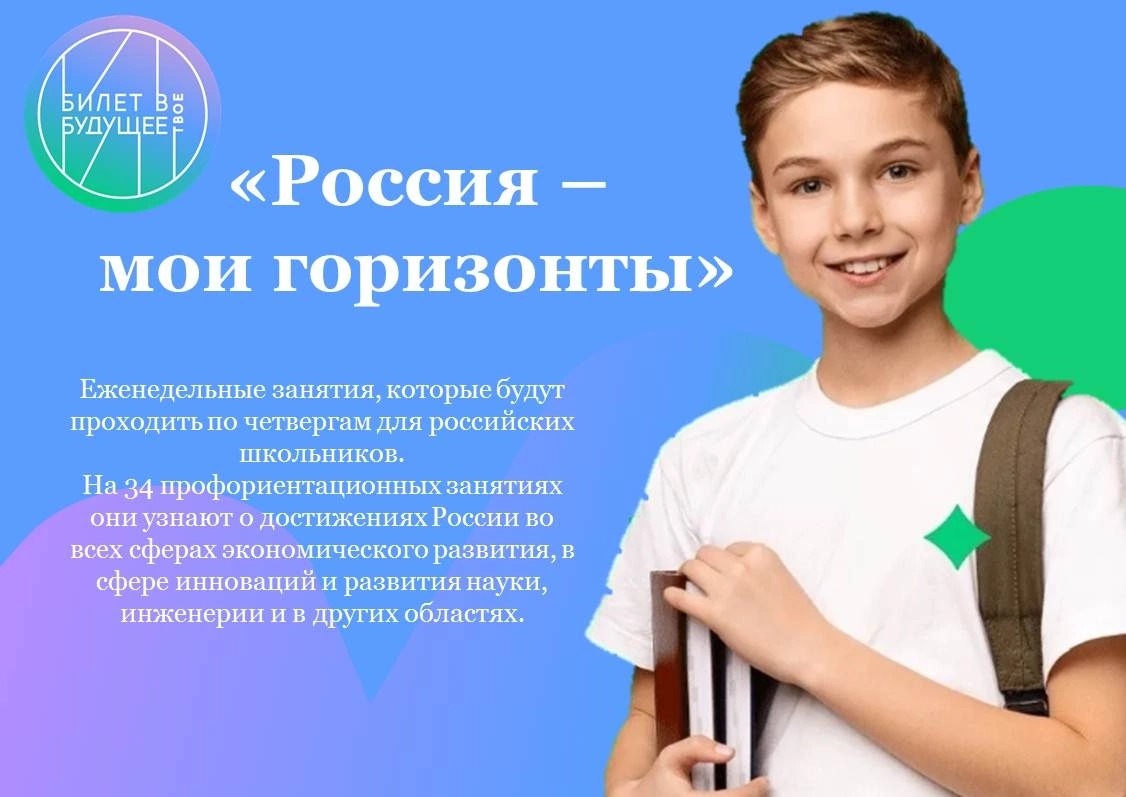 Профориентация.